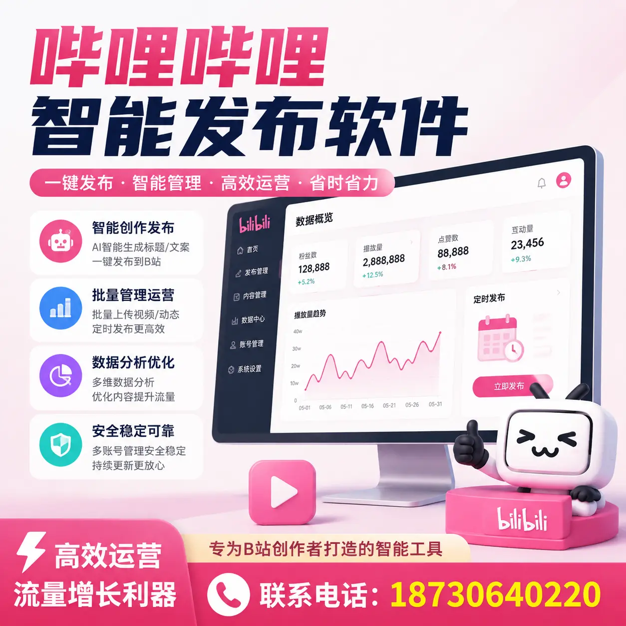 如何评估哔哩哔哩智能发布软件的ROI？潍坊 企业必读